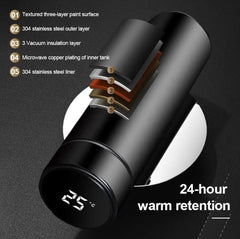 Milton Smart LED Flask – 24 Hour Insulated Bottle for Water, Tea, Coffe